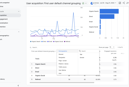 Google Analytics 4 user analytics screen without filter menu