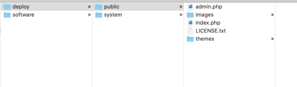 Directory instructional image - Install ExpressionEngine