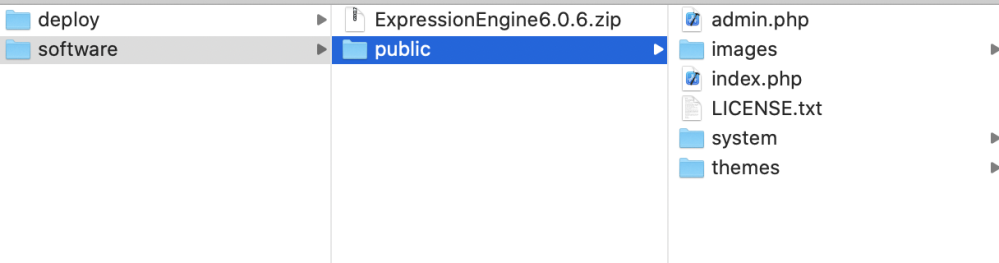 Directory instructional image - Install ExpressionEngine