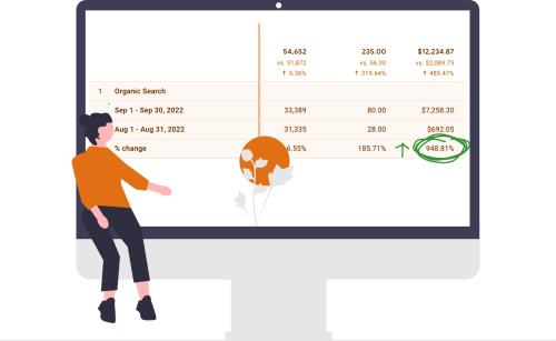 Content Strategy and SEO image